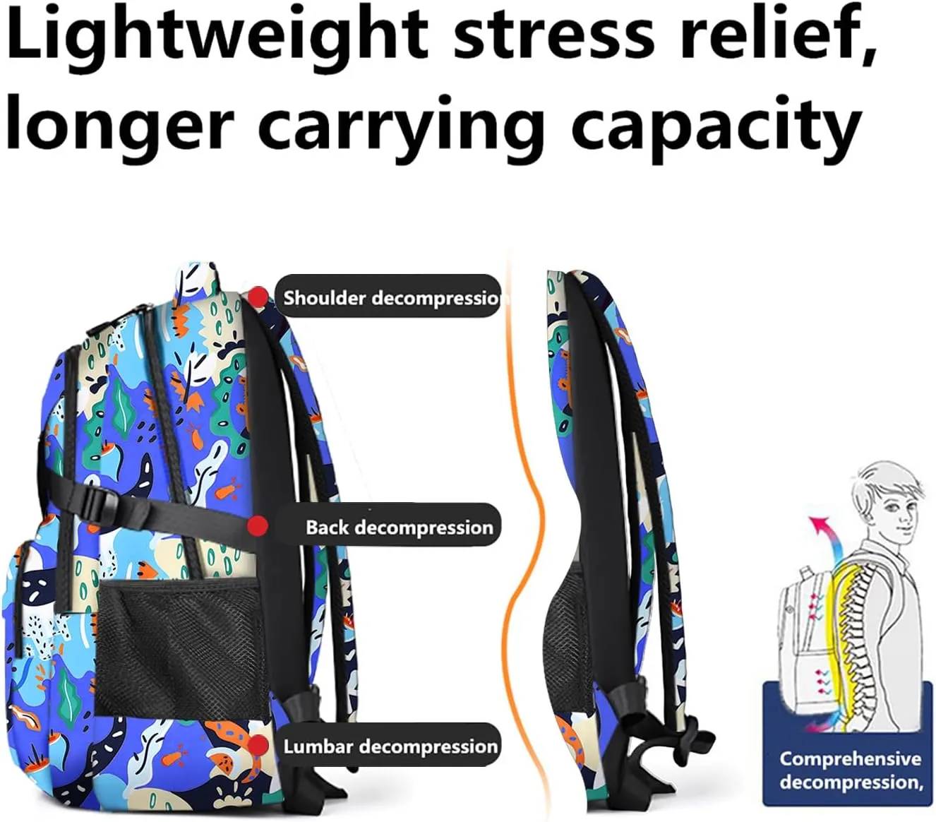 Casual Lightweight Backpacks for Boys & Girls, School Bookbags, 15 "Laptop Backpack, Travel Bag (212-lchong)