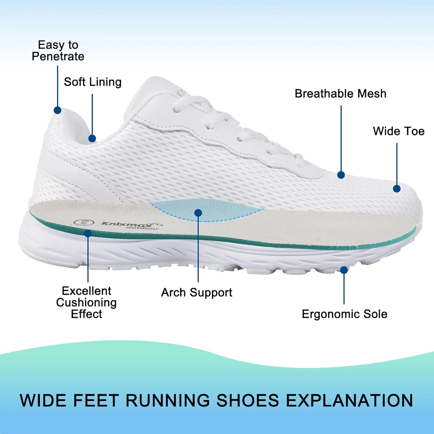 Mens Wide Shoes for Walking Wide Width Diabetic Shoes Cushioning Road Running Shoes for Flat Feet Arch Fit Heel Pain Relief Black/White